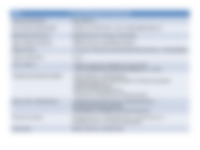Cv Preview