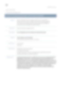 Cv Preview