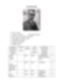 Cv Preview
