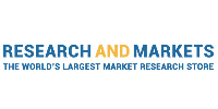 Research and Markets