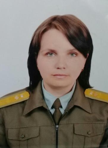 Consultant vînzător